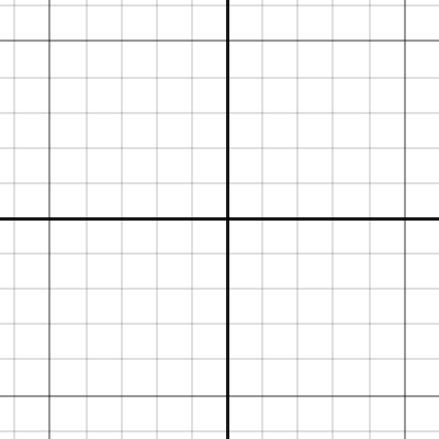 3D Projection Cursor Speed | Desmos