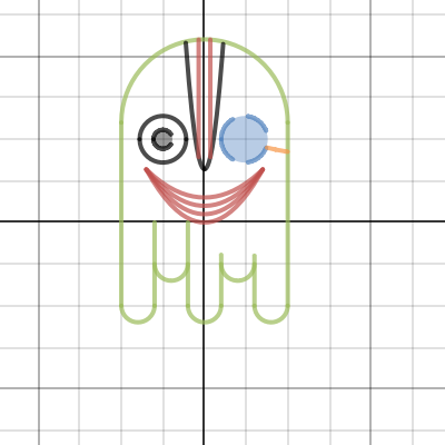 Ryan Robertson Face Level 4 | Desmos