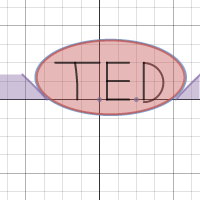 MATH PROJECT CONIC | Desmos