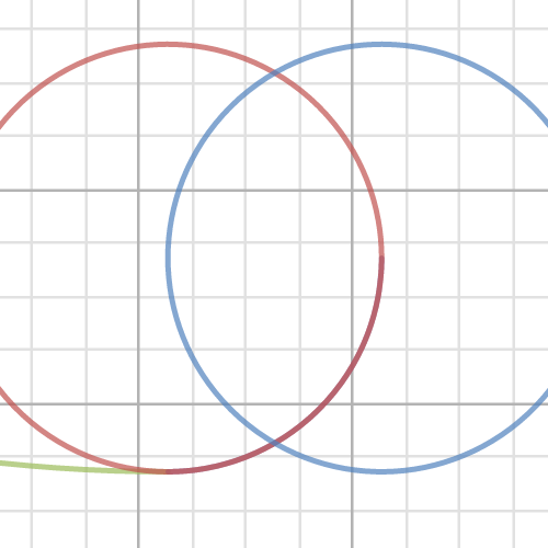 Calc Project | Desmos