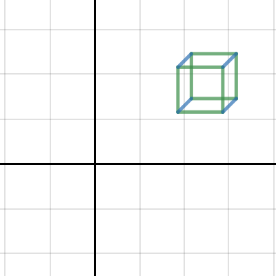 cube | Desmos