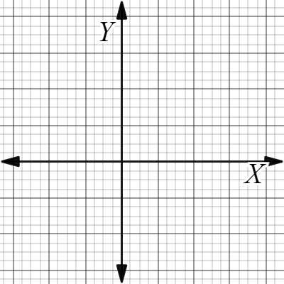 Qtr4Day2 Worksheet 6.4 Visualizer for CW | Desmos