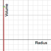 Can 4 | Desmos