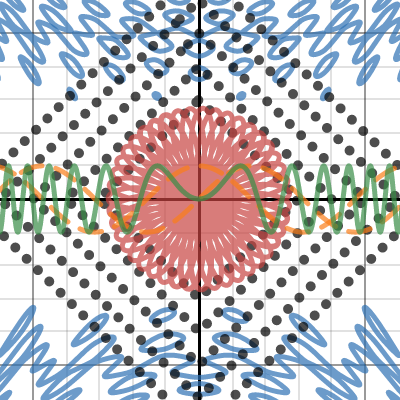 Design #2 | Desmos