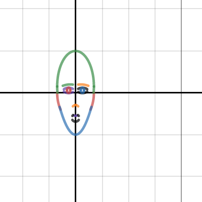 Conic Sections Final | Desmos