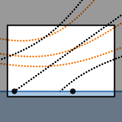 Sun Paths on FE vs. globe | Desmos
