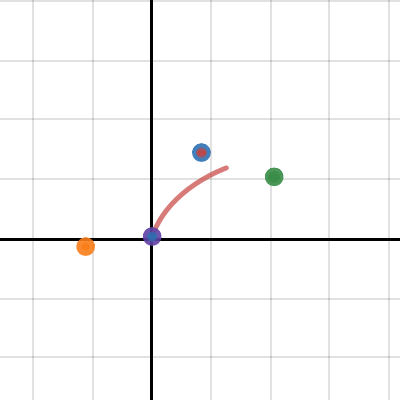 Bezier Curve 3.1 (animated) | Desmos