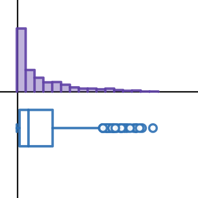 Random Circles in Square | Desmos
