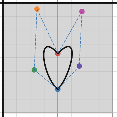Two Beziers - Closed Curve p5 | Desmos