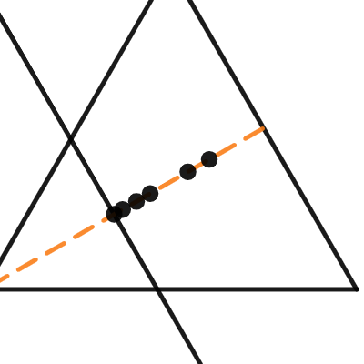 phase ABC | Desmos