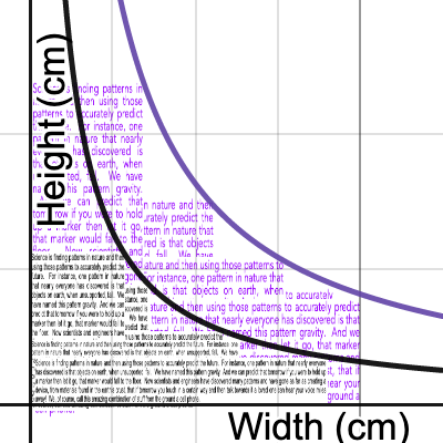 1L4 - Paragraph Lab Data with Screen Shots | Desmos