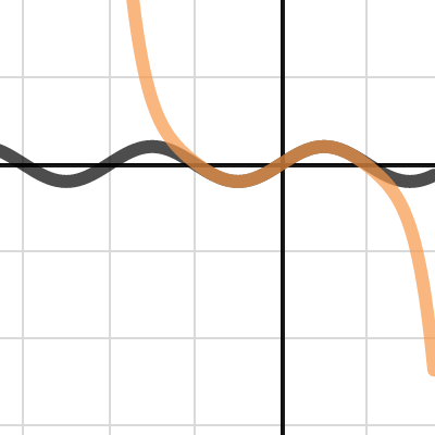 Math 1740 Section 9.7 2 | Desmos