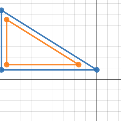 in out | Desmos