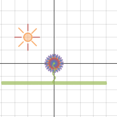 Flower | Desmos