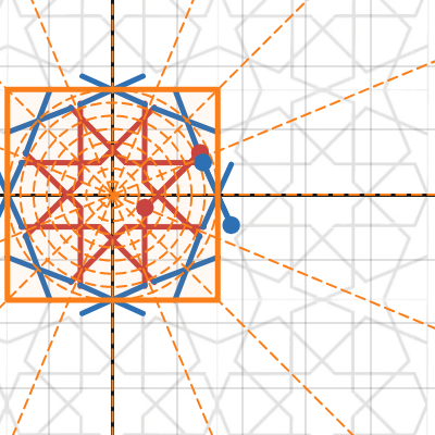 Rosette-2 | Desmos