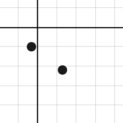 Circle Problem #2 ( Student Version ) | Desmos
