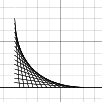 CALC_III Project Graph Desmos