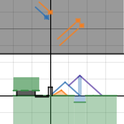 Math | Desmos