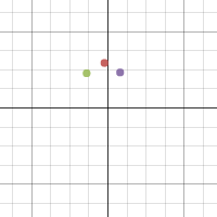 Atl Server Political Map | Desmos