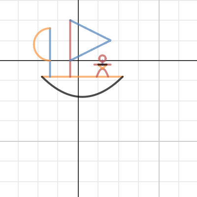 Princess On A Boat 👑 | Desmos