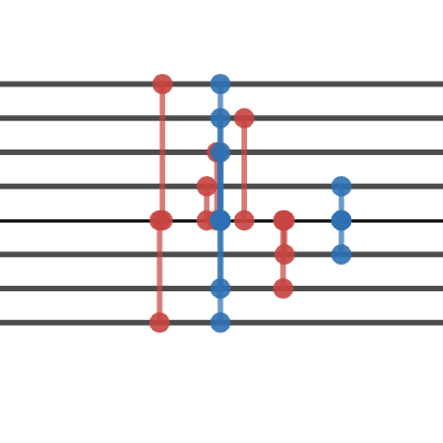 Quaternionic absolute value squared | Desmos