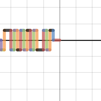 table A | Desmos