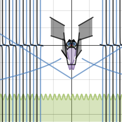 Pre Cal Project | Desmos