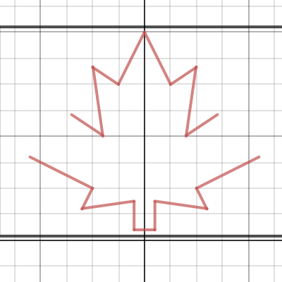 canadian flag | Desmos
