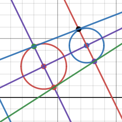 Circle Connection | Desmos
