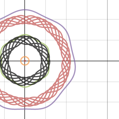spring | Desmos