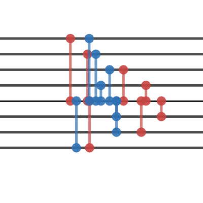 Quaternionic tangent| Desmos