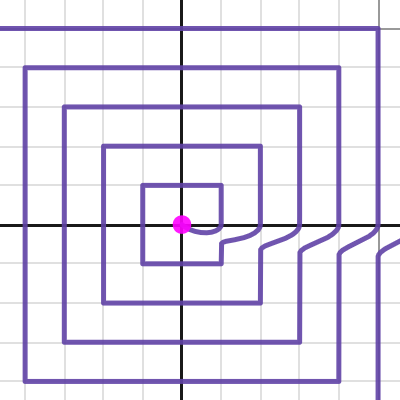 integer points | Desmos
