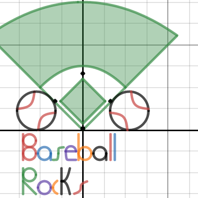 project 3 | Desmos