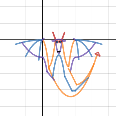 Dragon math art | Desmos