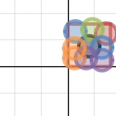 the lawn | Desmos