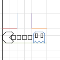 PacMan | Desmos