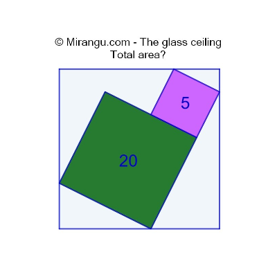 Serene The Area Of Abed Is 49 Square Units Picture Illustration Serene The Area Of Abed Is 49 Square Units Picture Illustration