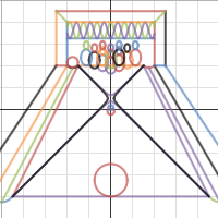Bowling Math Project | Desmos