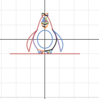 Desmos Proj 1 | Desmos