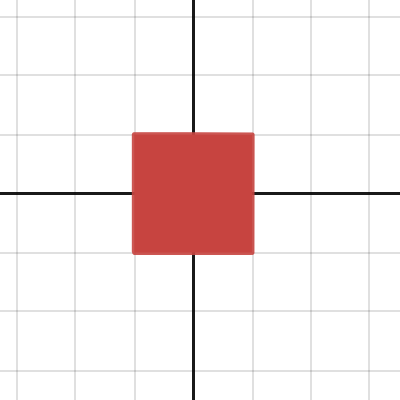 Solid square for reddit | Desmos