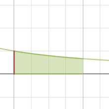 PCT 2-101 Student eTool | Desmos