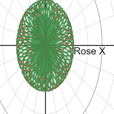 OUTSTANDING SPIRALS | Desmos