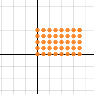 grid | Desmos