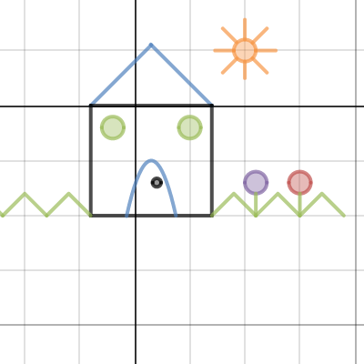 Create a Picture--Mr. Fisher Math 3 | Desmos