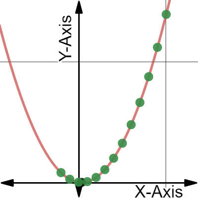 D19 Math | Desmos
