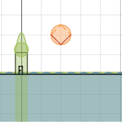 Project | Desmos