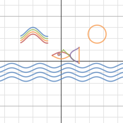 Precalc MP3 Project | Desmos