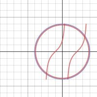 pepsi | Desmos