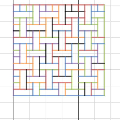 Graph Proj 1 | Desmos
