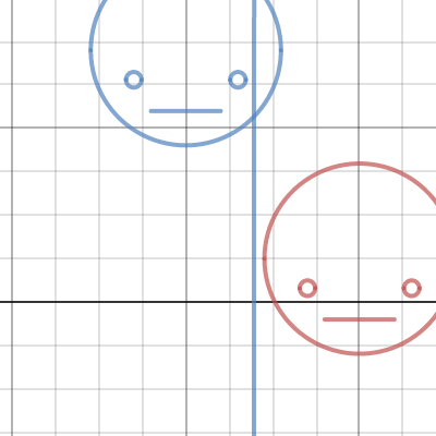 MAK MI A SHEPRD JOSEPH | Desmos